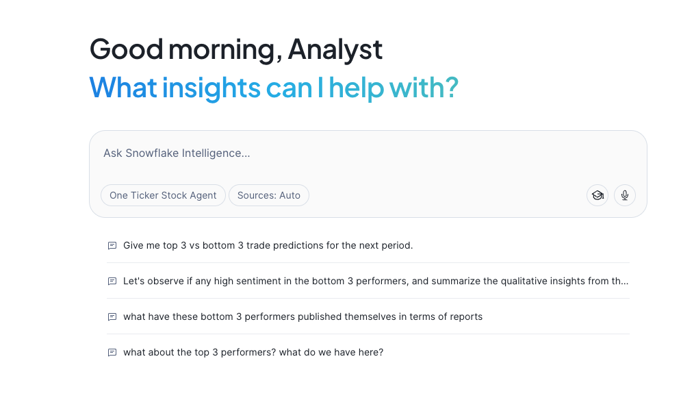 Snowflake Intelligence Agent