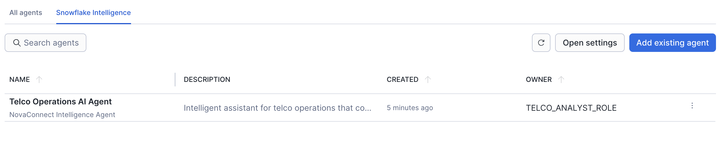Intelligence Tab Navigation