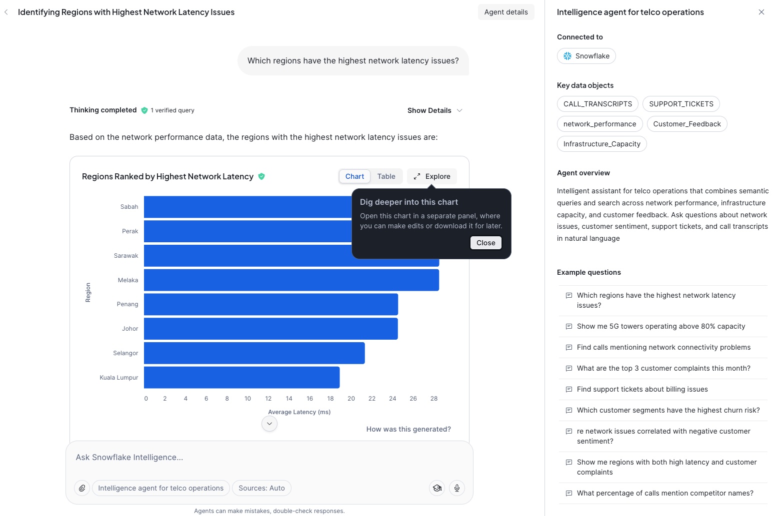 Agent Sample Questions