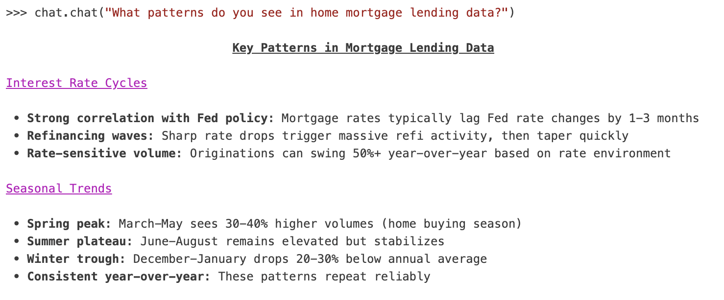 The Positron console showing a chat.chat() call asking what patterns appear in home mortgage lending data, and Cortex's formatted reply with headed sections on interest rate cycles and seasonal trends