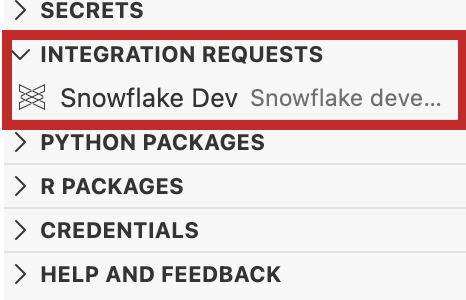 The lower section of the Posit Publisher pane with Integration Requests expanded and highlighted, showing a requested "Snowflake Dev" integration above the Python Packages, Credentials, and Help and Feedback sections