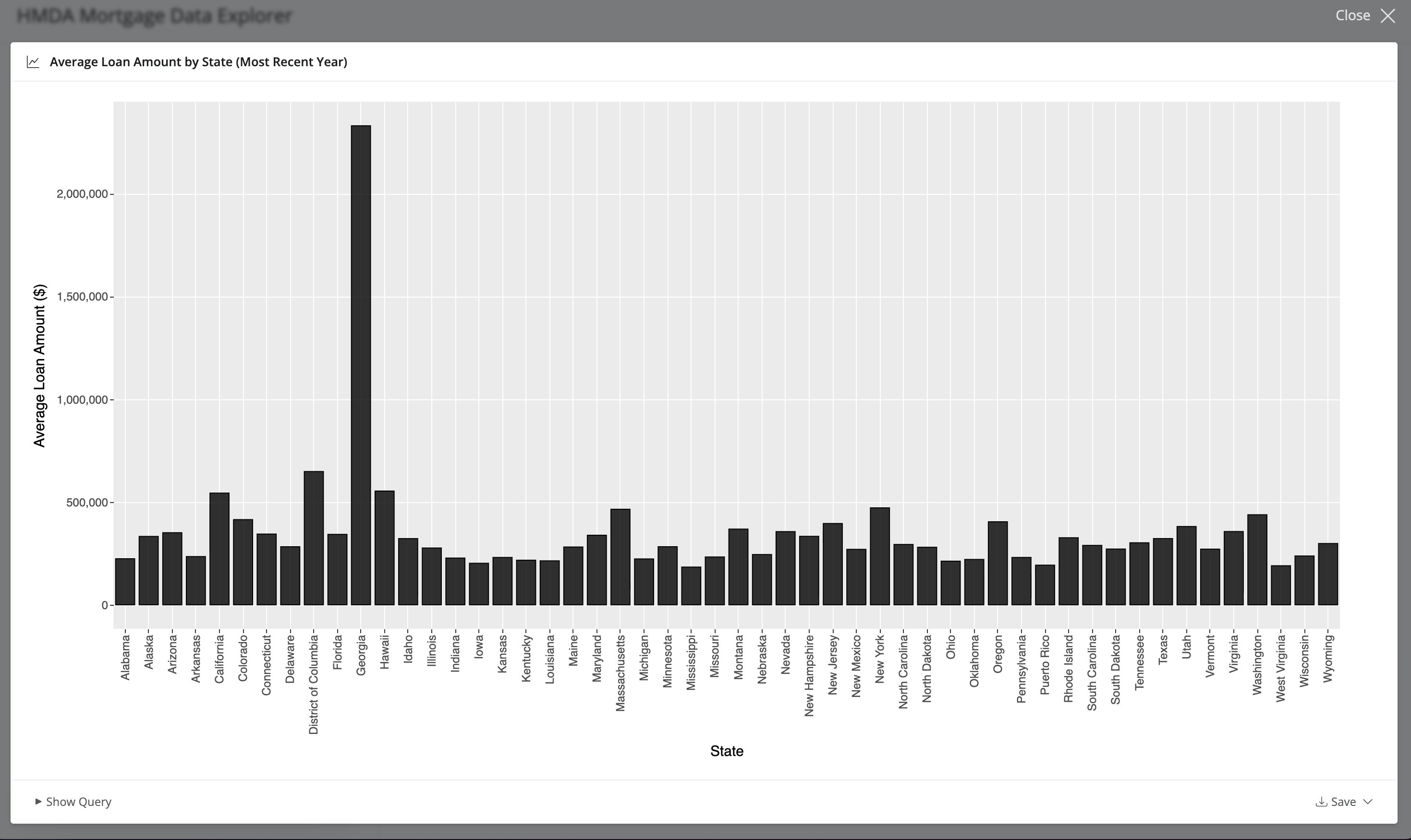 An expanded bar chart titled "Average Loan Amount by State (Most Recent Year)", with one bar per US state and territory, average loan amount in dollars on the vertical axis, and a Show Query control beneath it