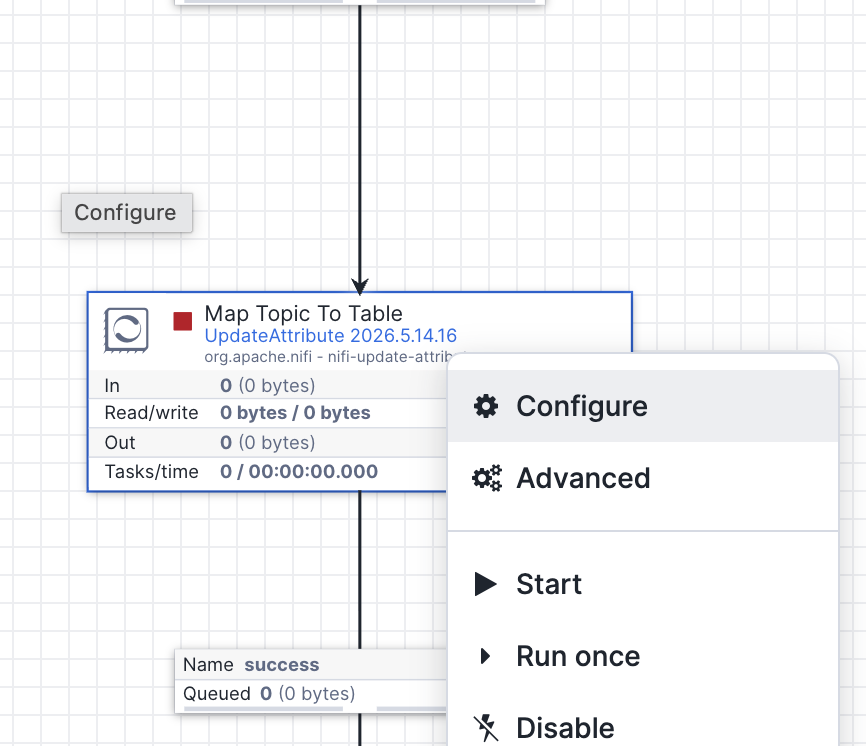 Openflow Runtimes