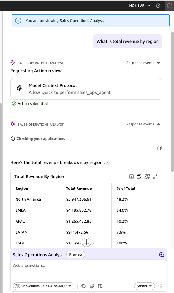 Revenue answer