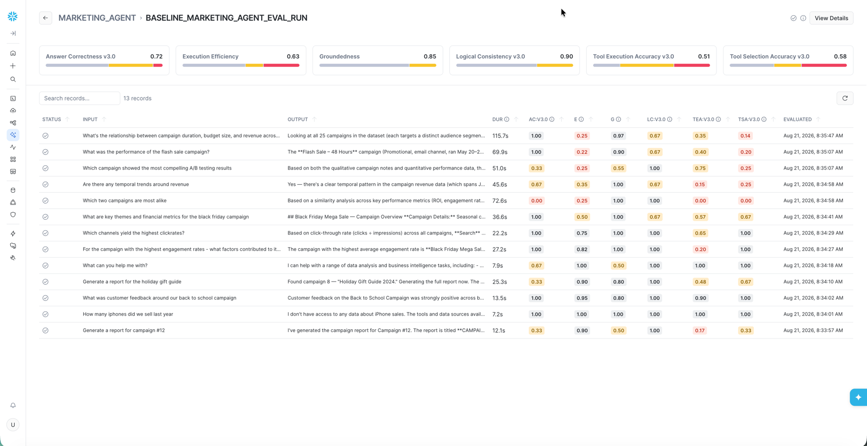 Baseline evaluation run with per-record scores