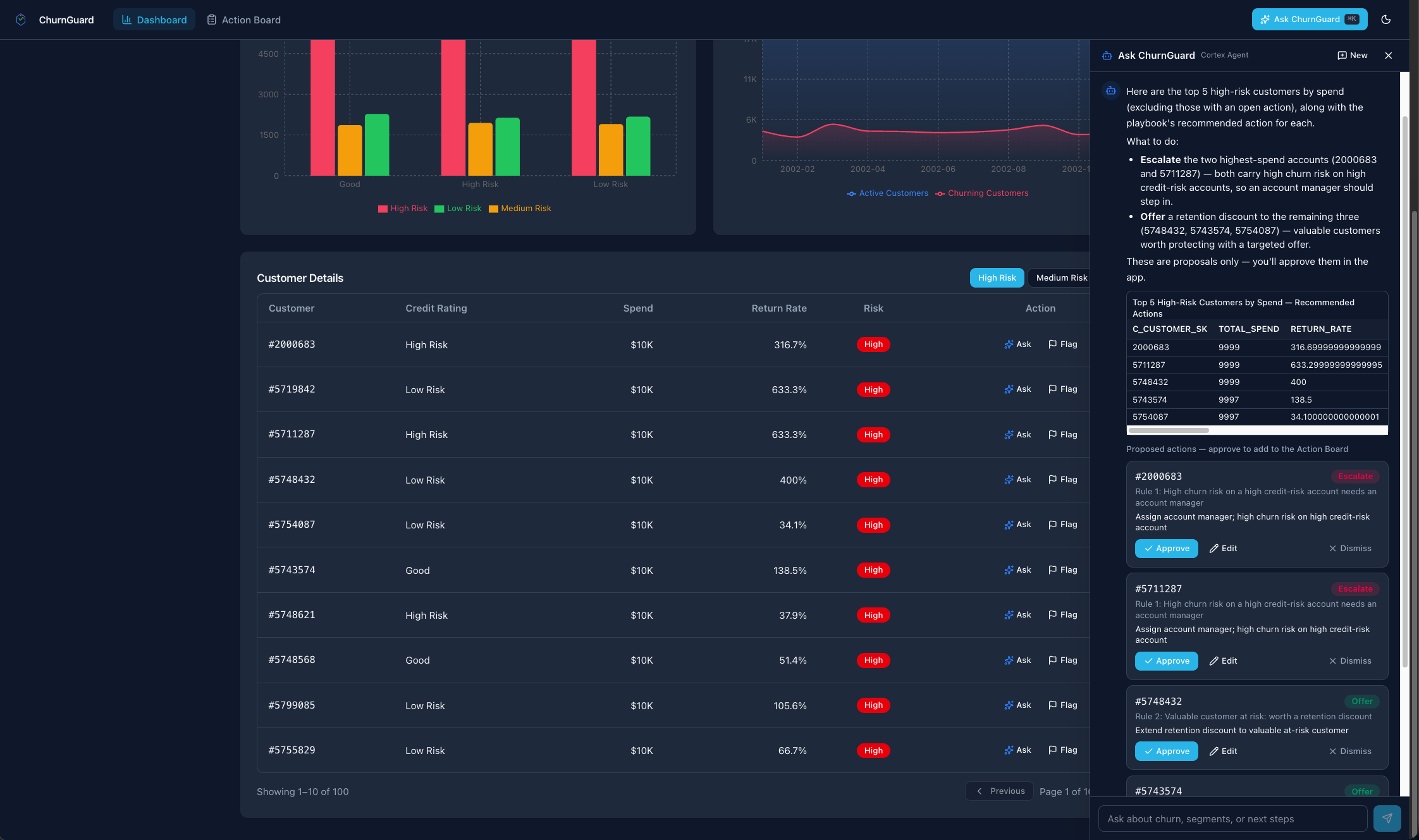 Agent answering a data question