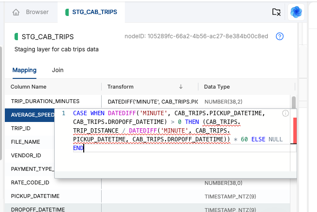 Coalesce AI SQL