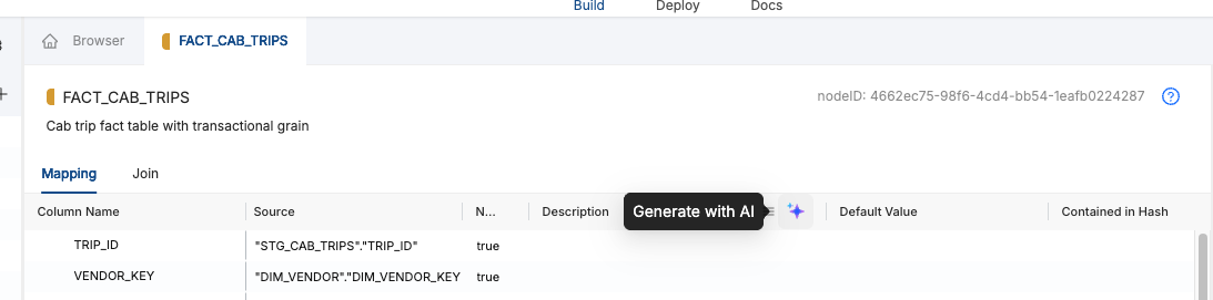 Column descriptions