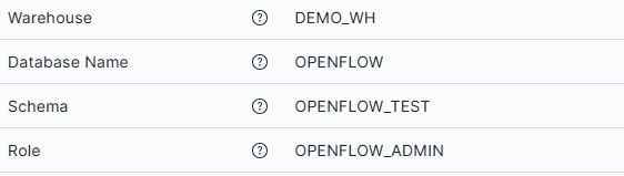 Default Openflow Database Access