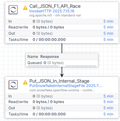 Two processors linked