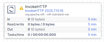 Drag and Drop InvokeHTTP