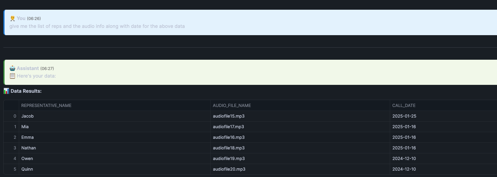 Analysts Followup Question