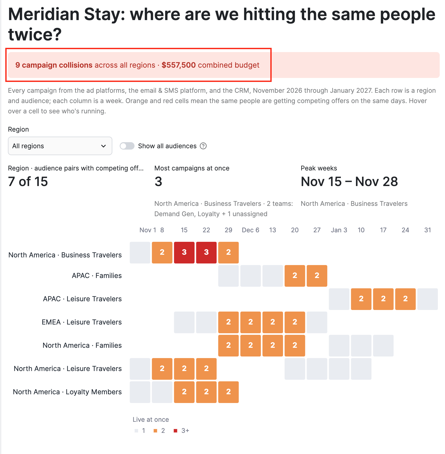 heatmapcollisions