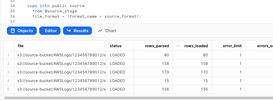 Screenshot showing result of above copy into command, for all files the status column shows "LOADED"