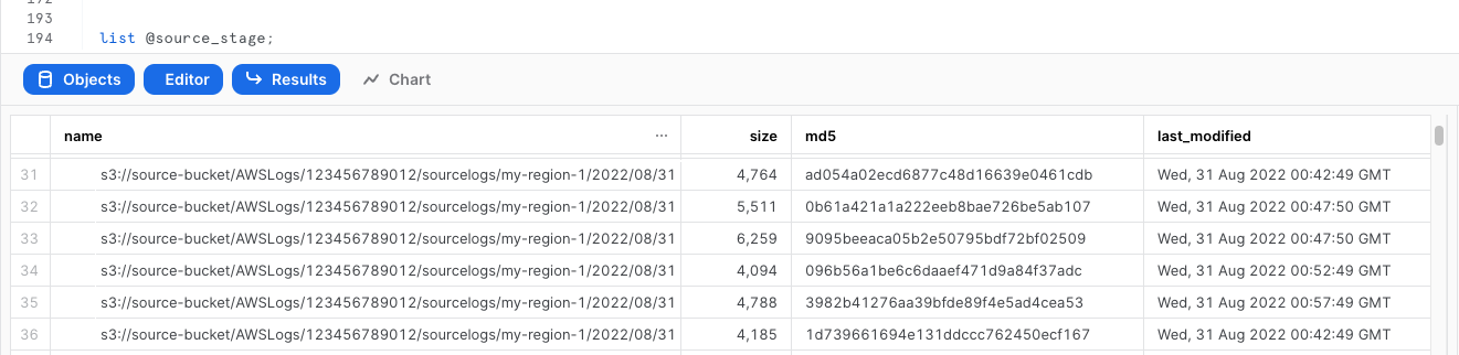 Screenshot of listing files in external stage