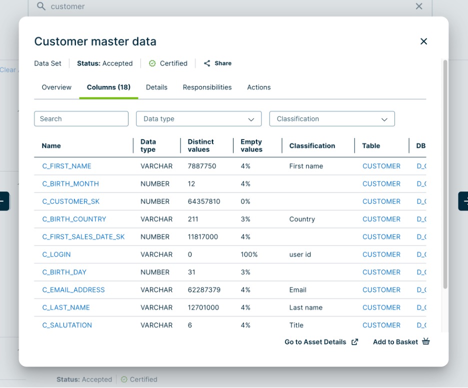 datamarketplaceviewcolumns