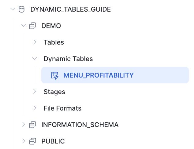 menu_profitability results