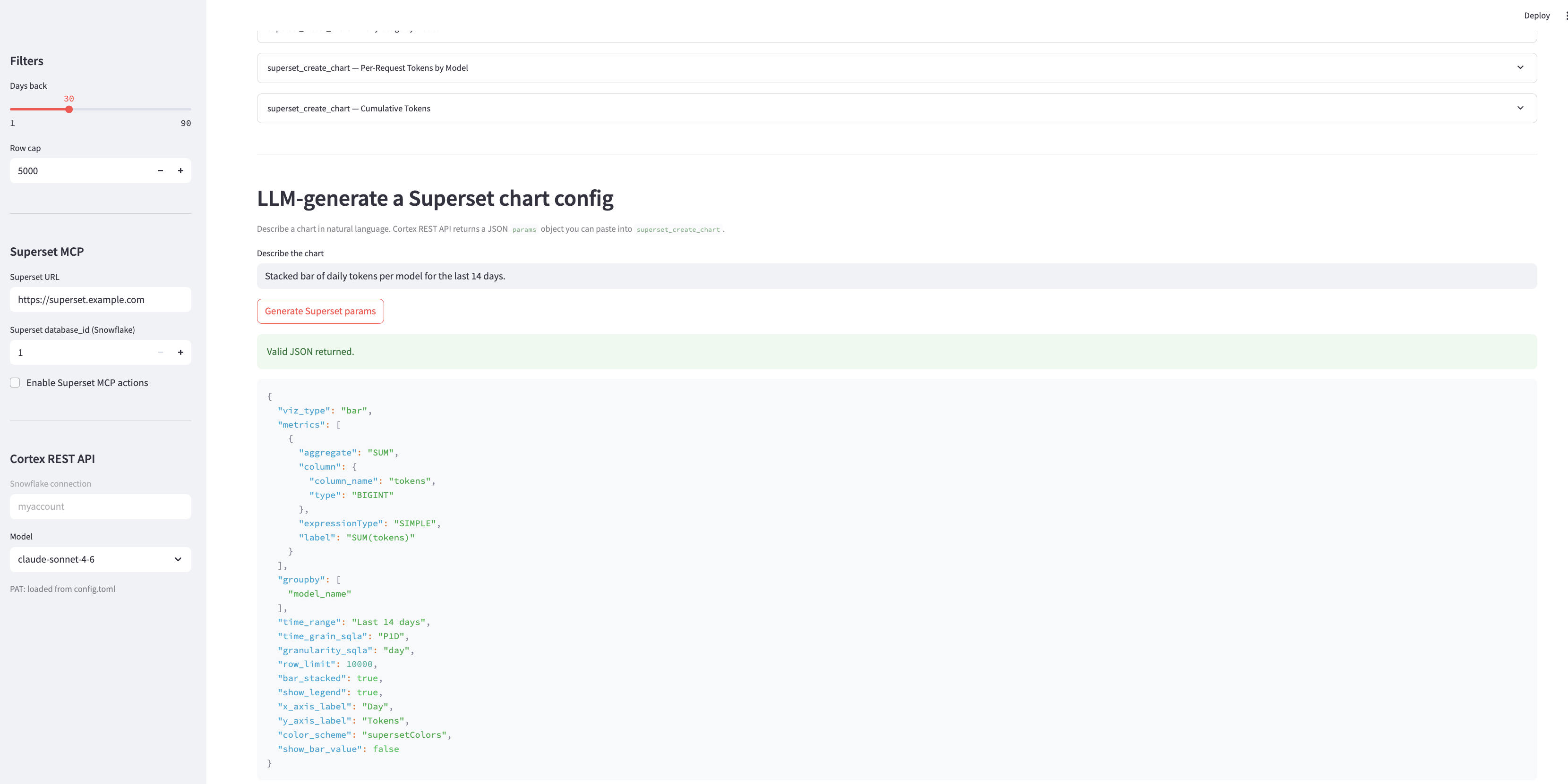Cortex REST API Usage Dashboard — header, KPIs, and the first two charts