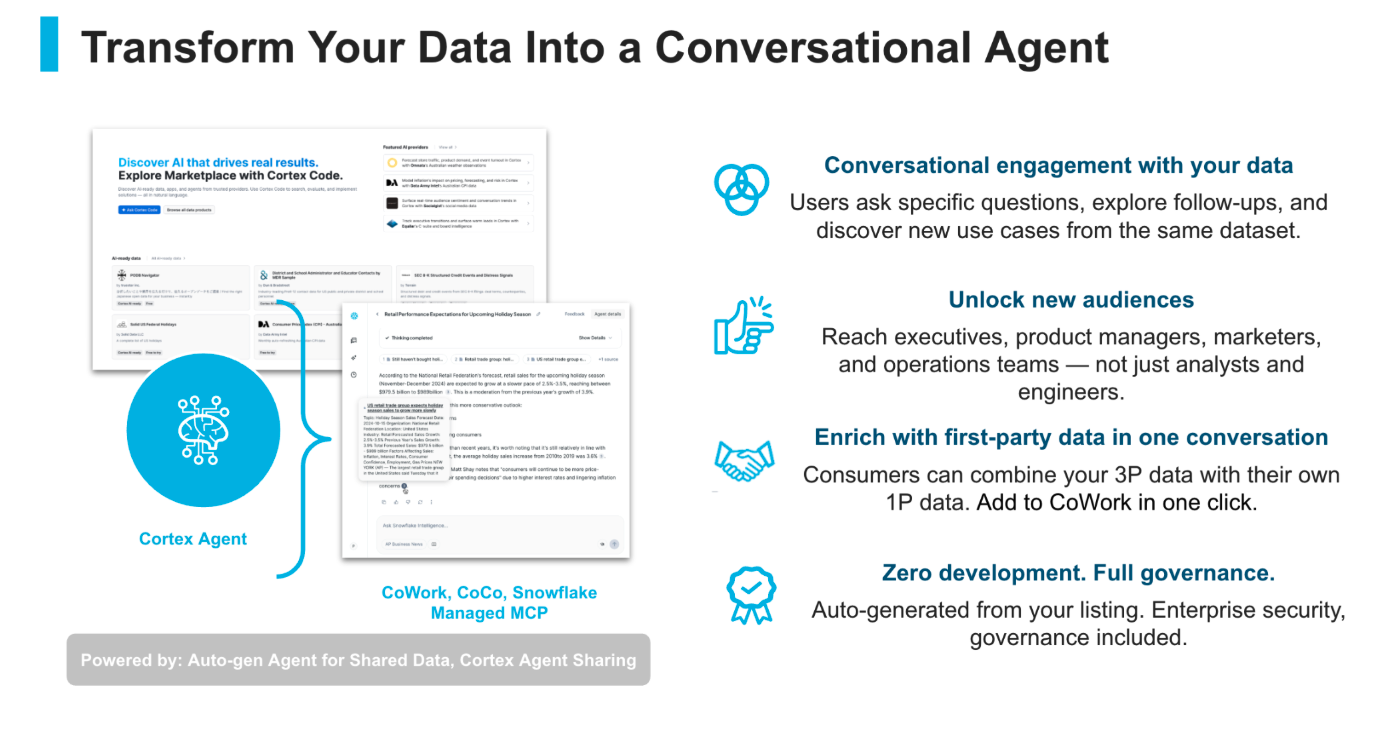 Transform your data into a conversational agent