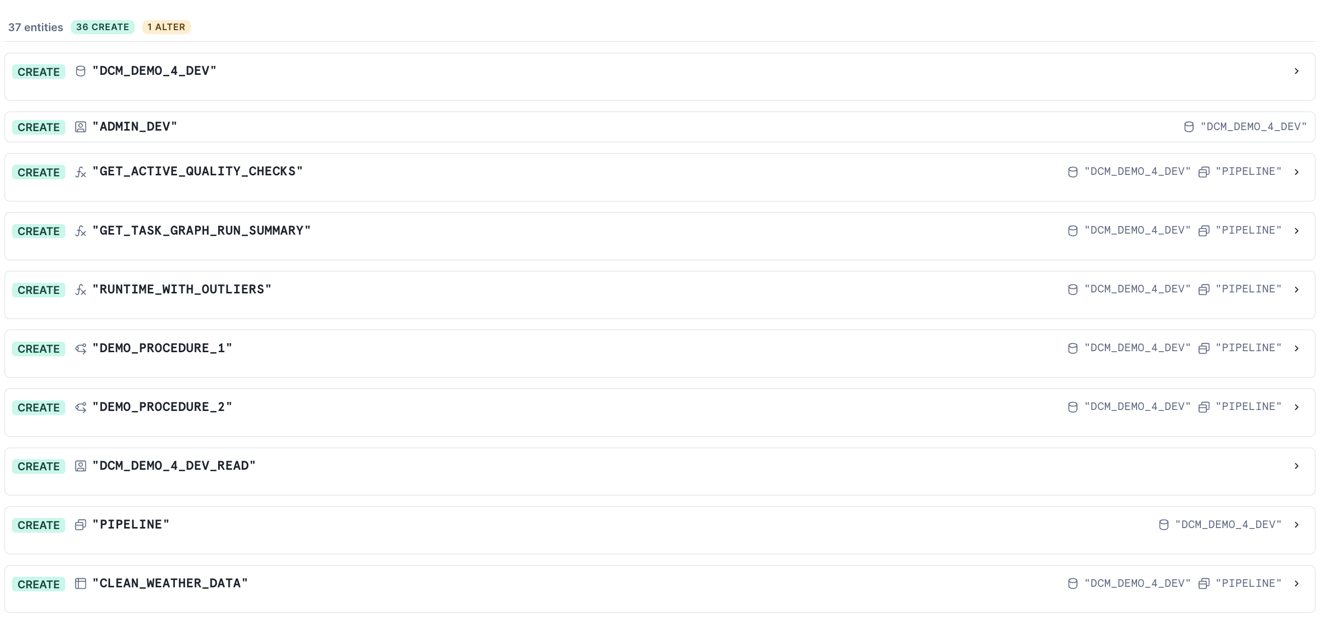 Plan output showing 37 entities — 36 CREATE and 1 ALTER