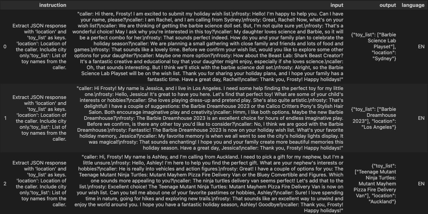 Training Transcripts