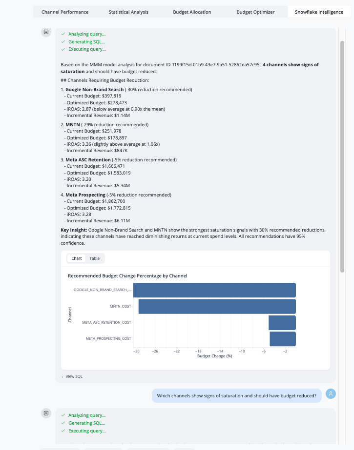 Snowflake Intelligence
