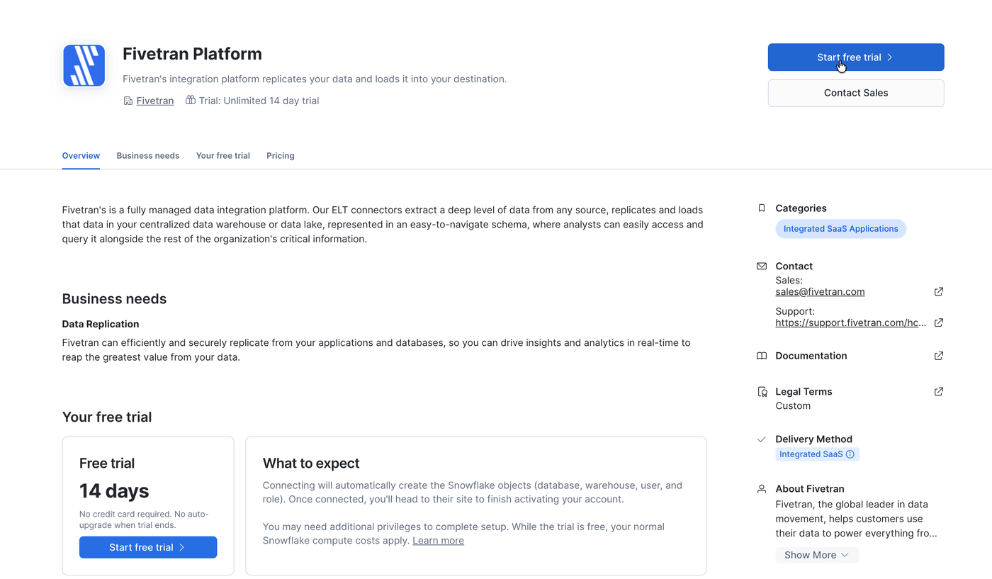 Fivetran Platform listing