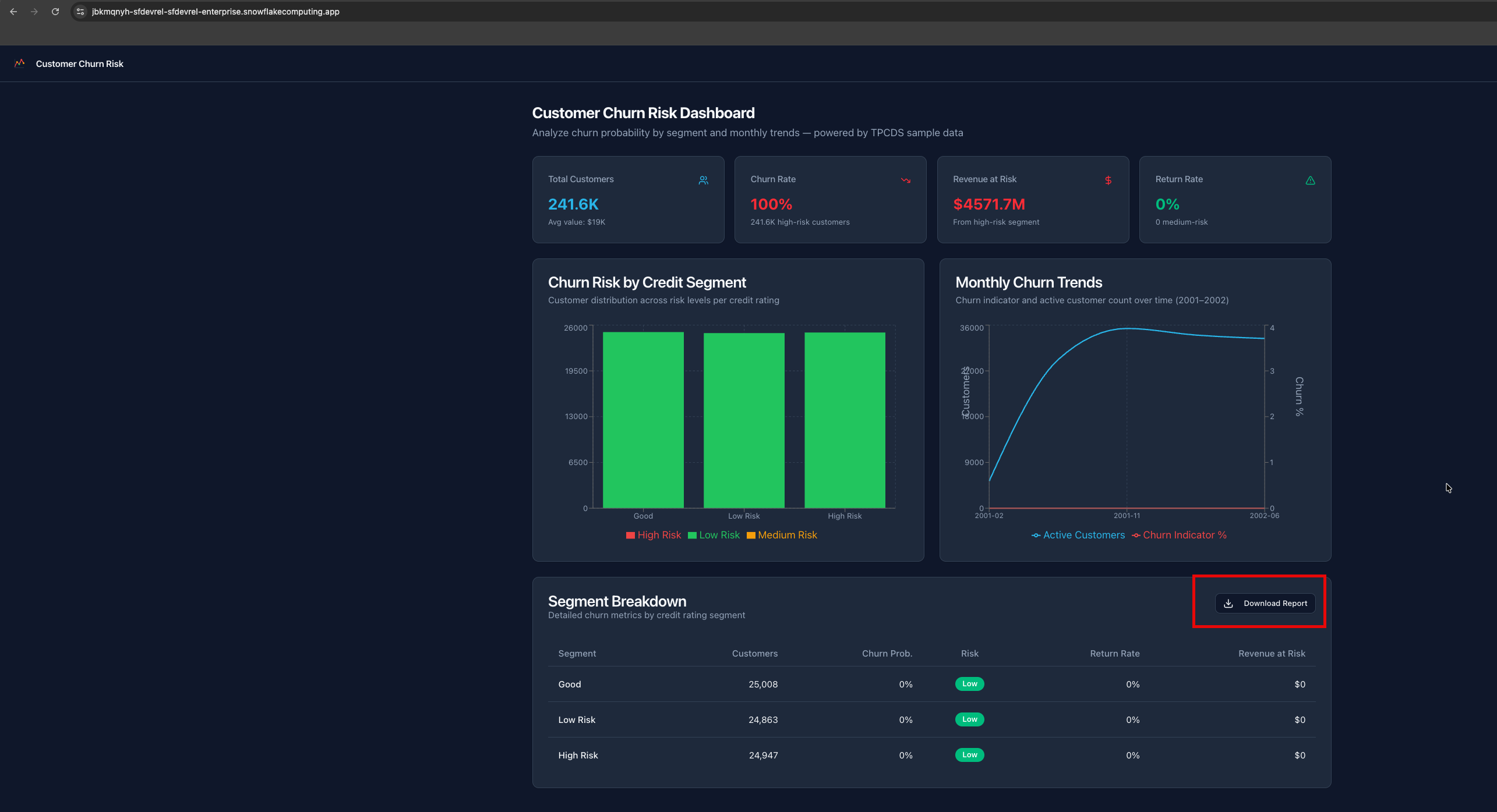 Dashboard with Download button