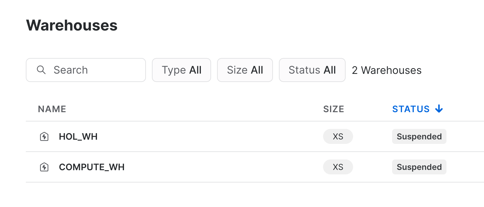 delete wh close session