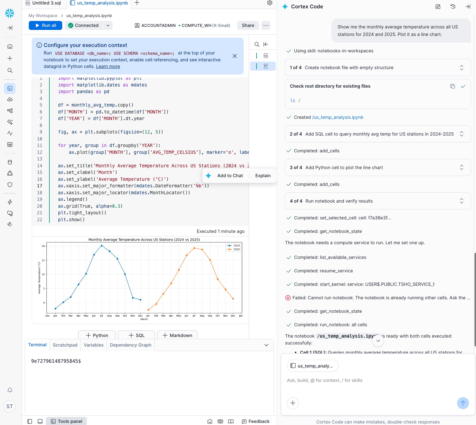 Cortex Code line chart of US monthly average temperature (2024-2025)