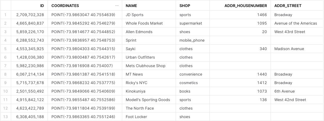 polygon-results-image