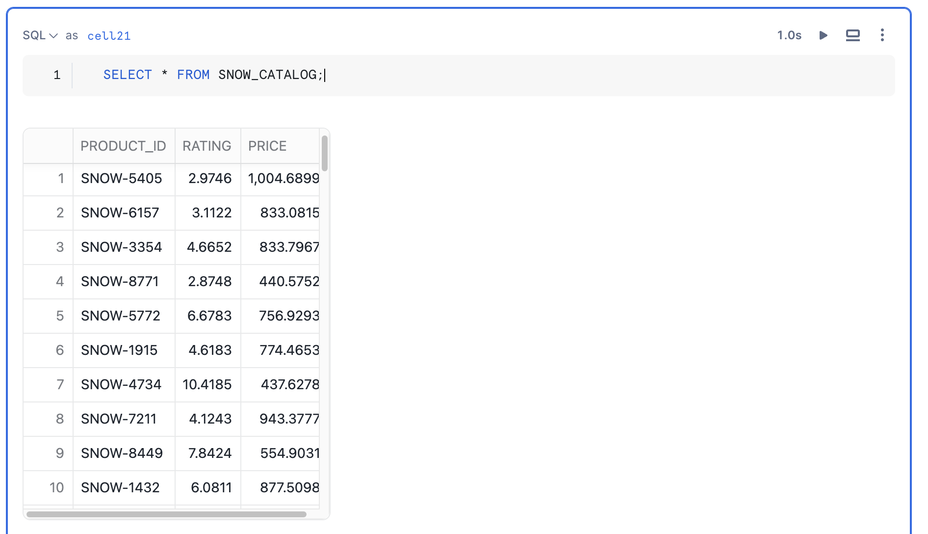 Cell21_Output