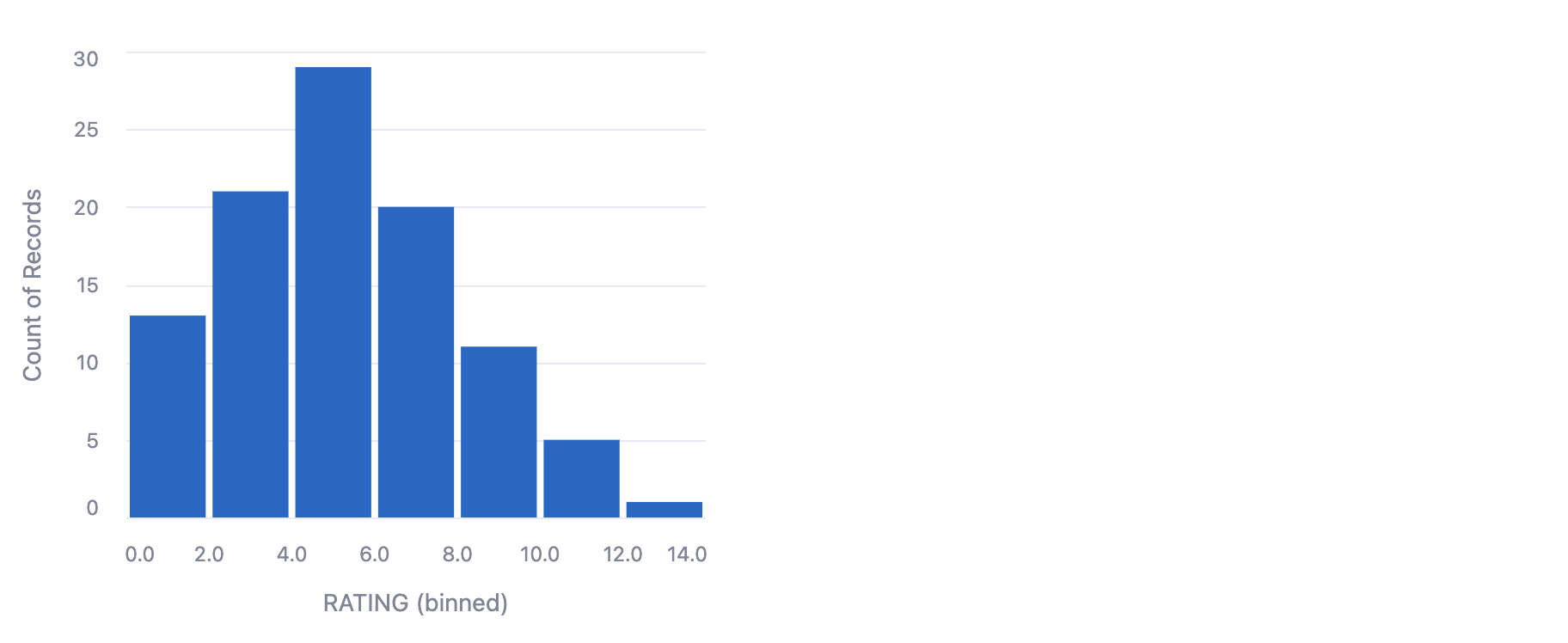 Histogram_Slider