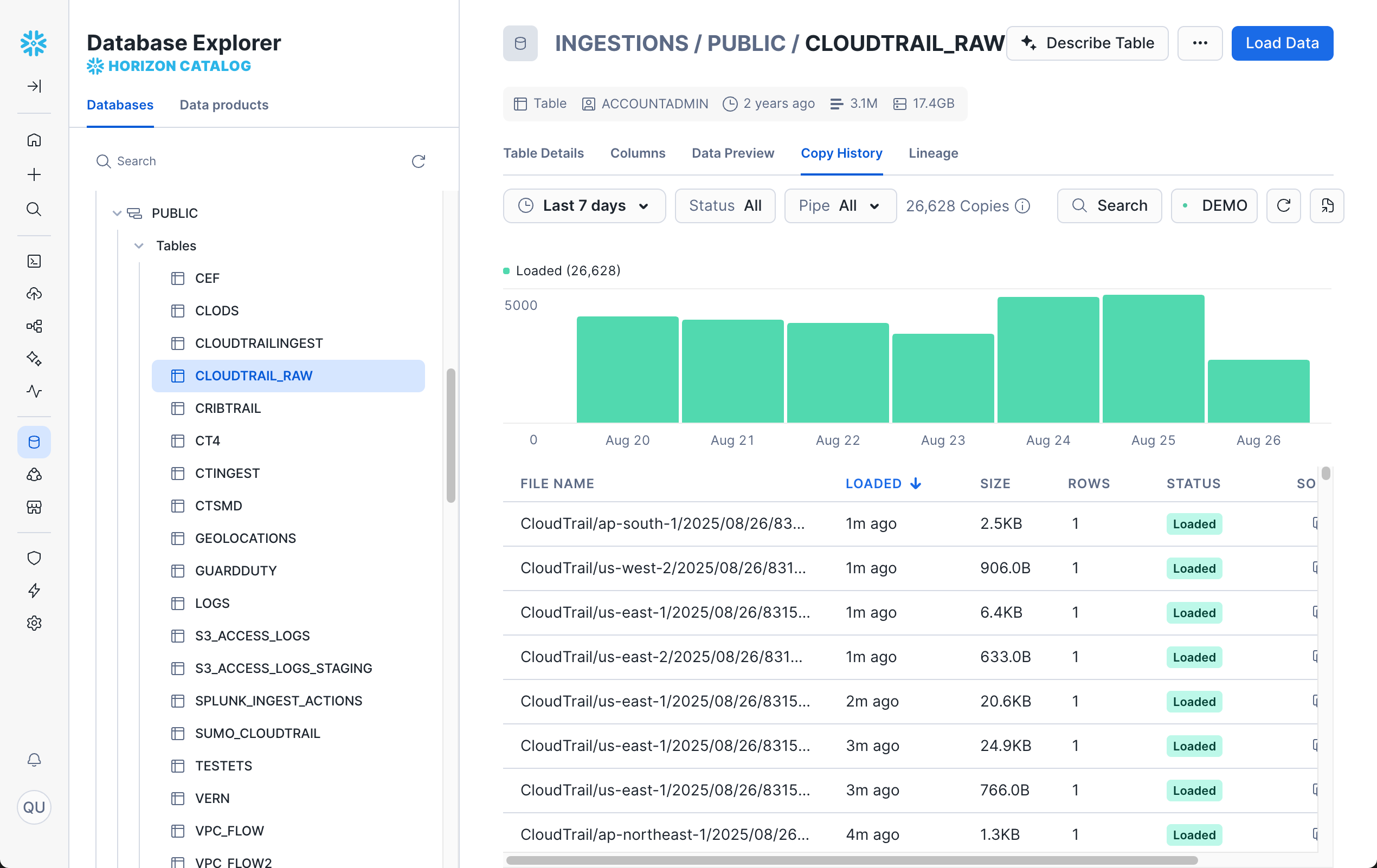 A screenshot of the Copy History view for a single table in Snowsight showing filter options