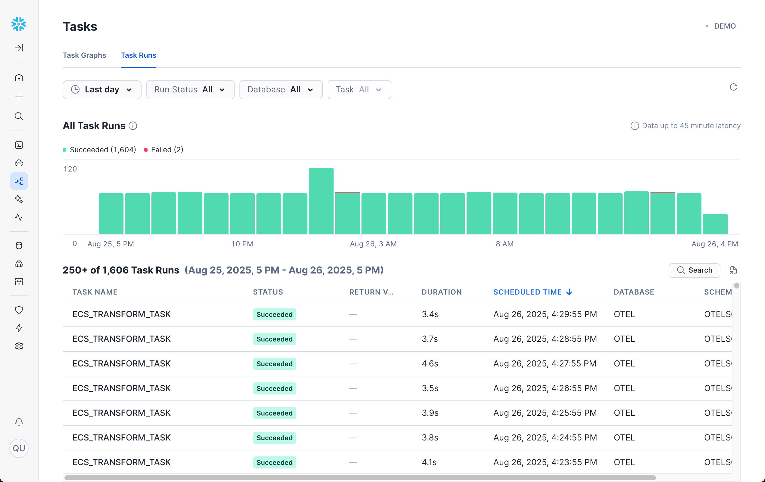 A screenshot showing the list of task runs