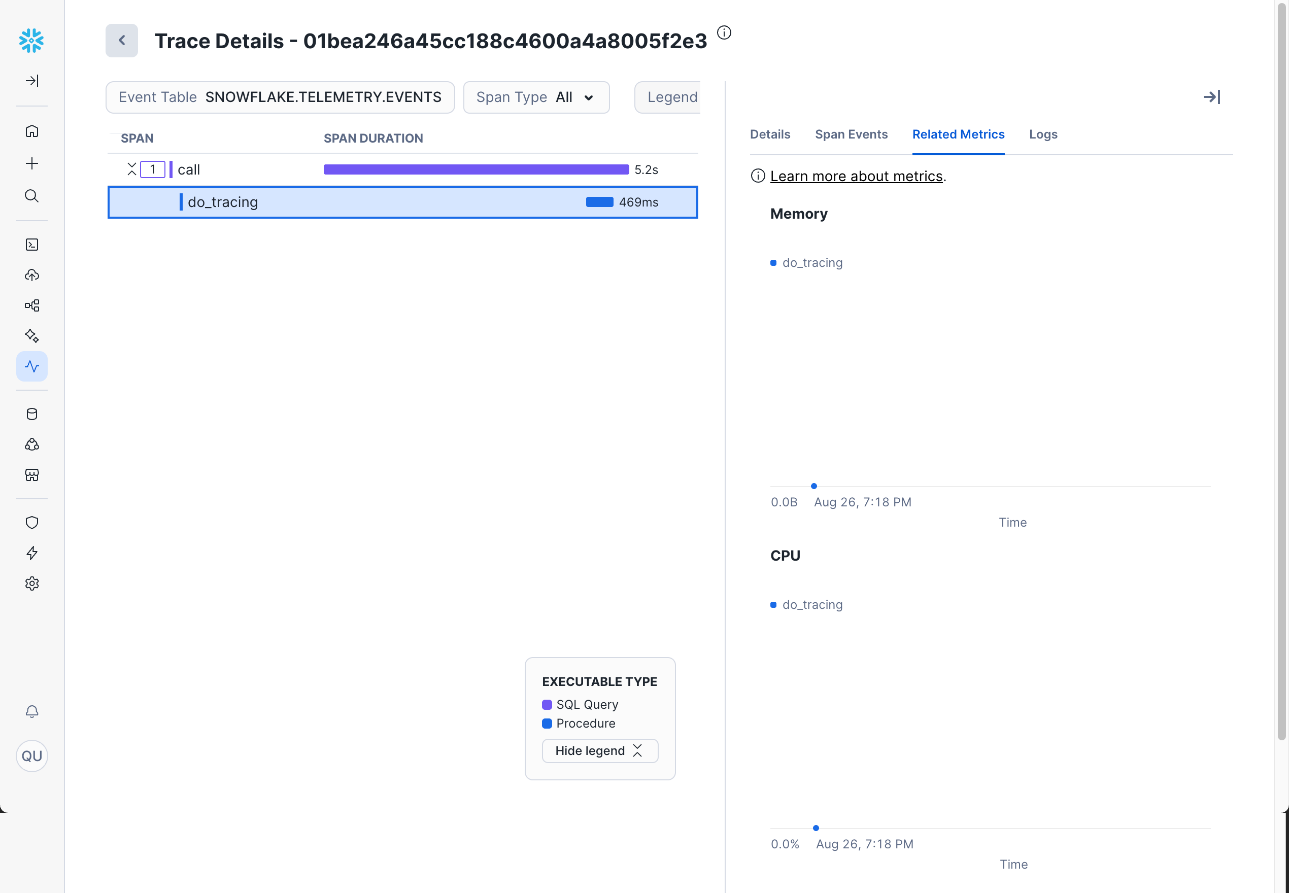 An screenshot of the Trace Explorer console showing details about related metrics