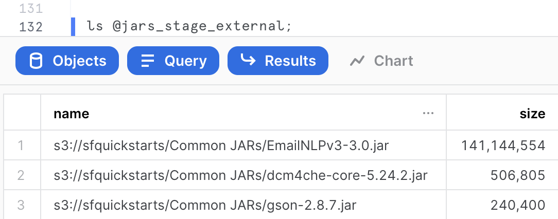 List jar external stage