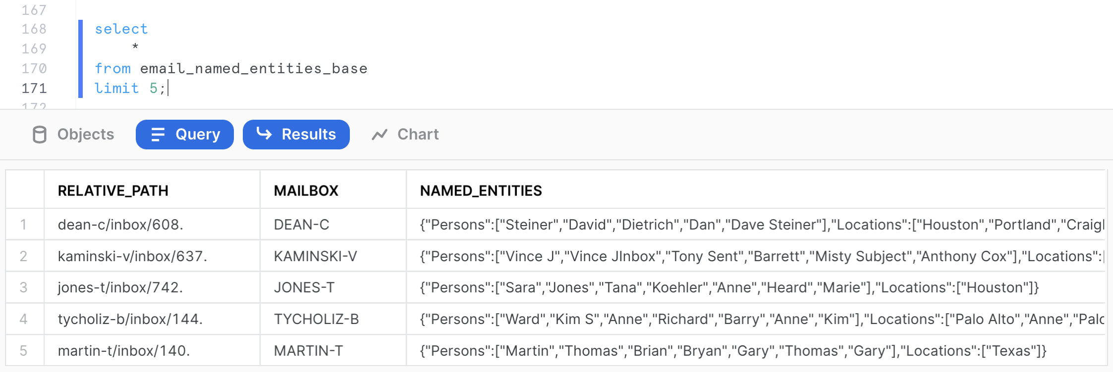 Named Entities Base Table