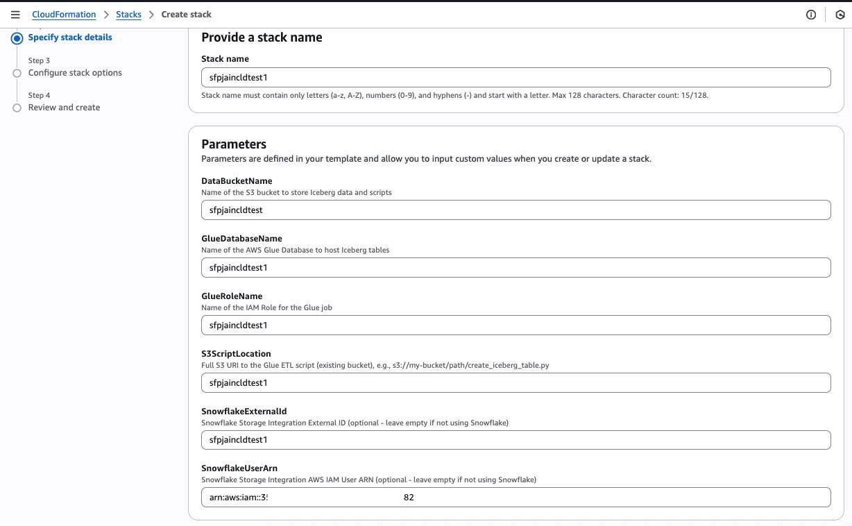 CloudFormation Template