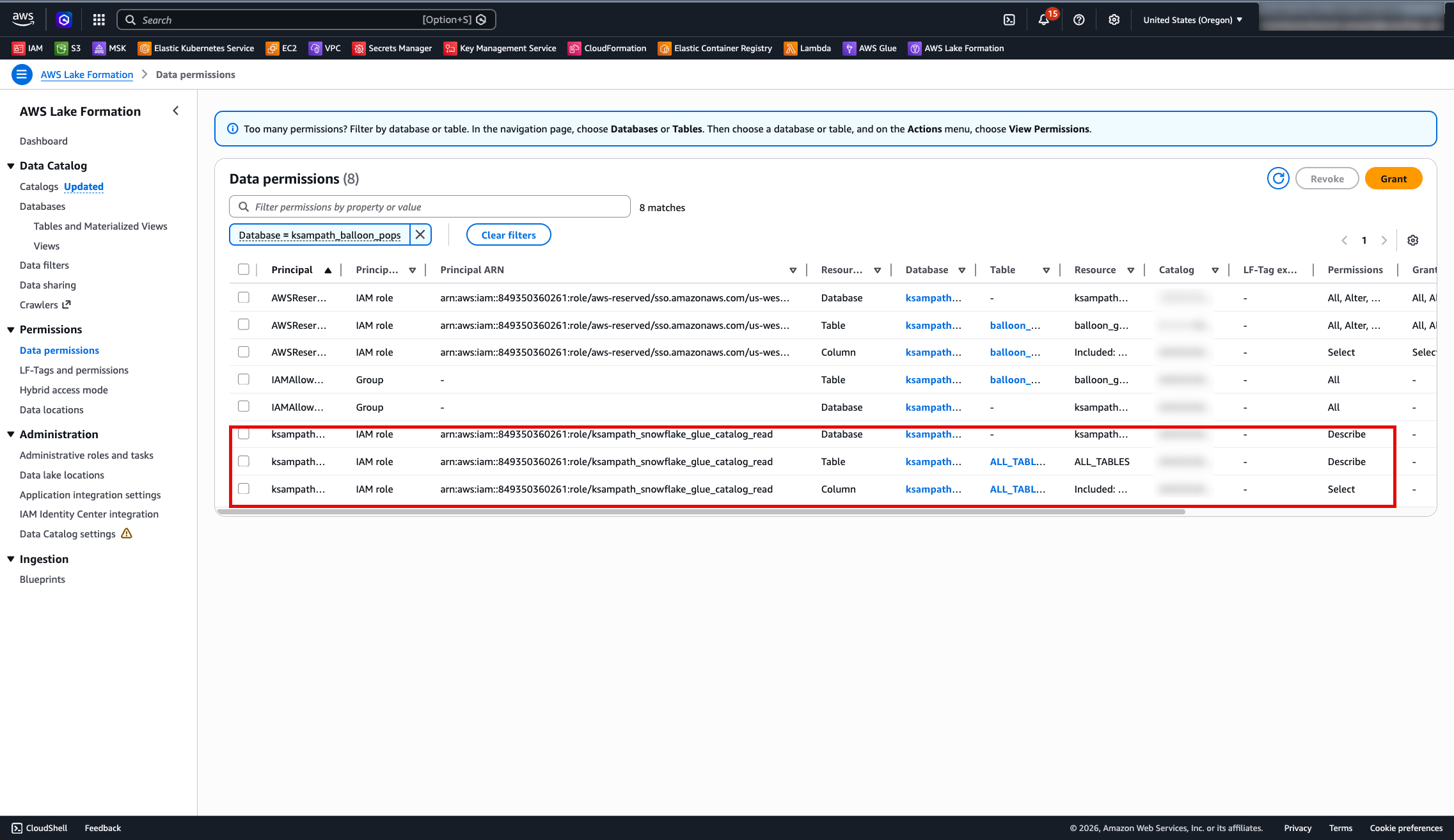 Lake Formation — data permissions for the Snowflake catalog role