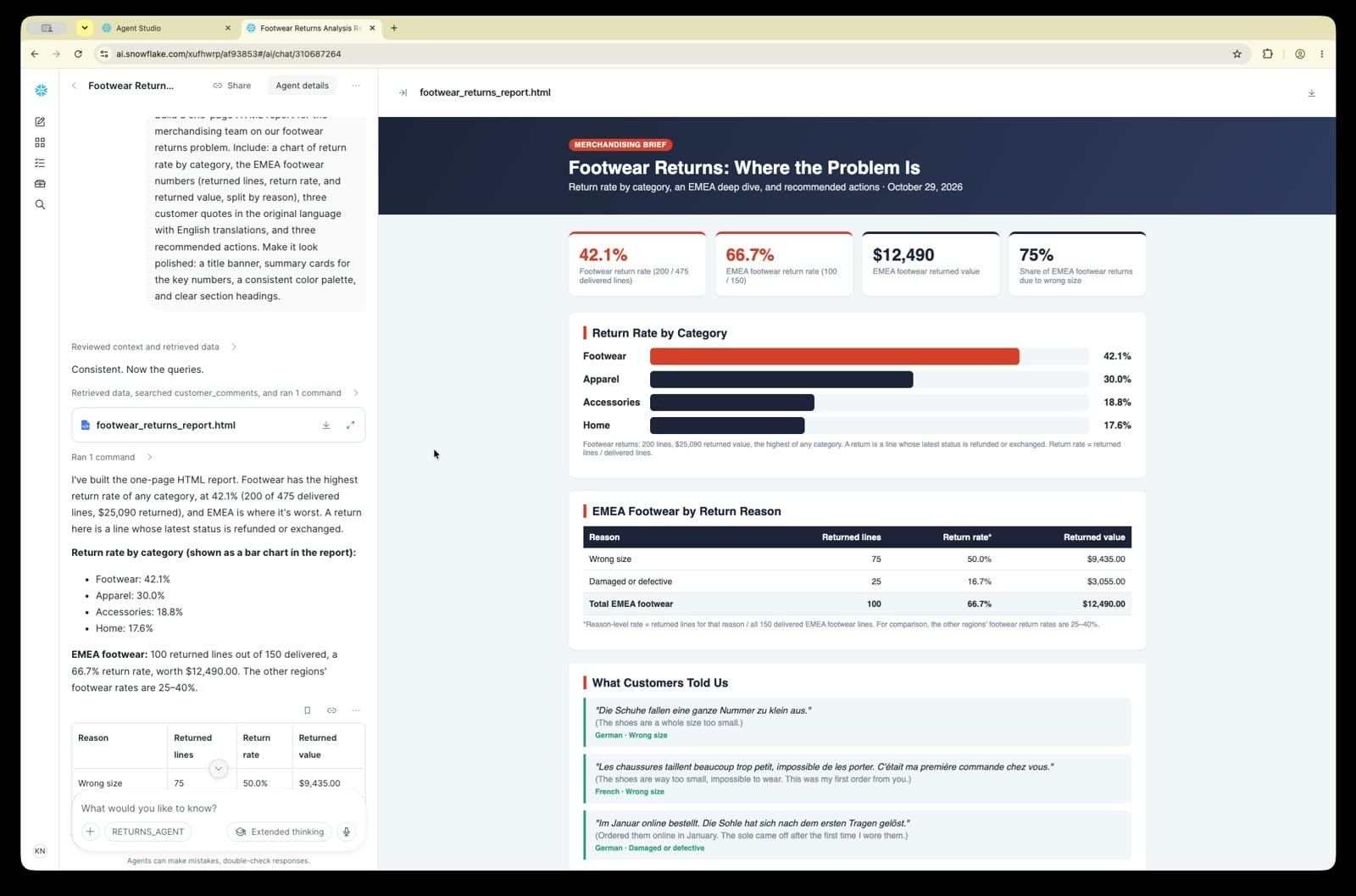 The HTML report built in CoWork