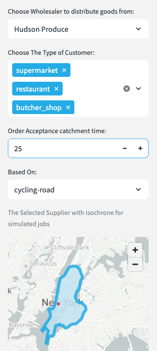 Vehicle Configuration