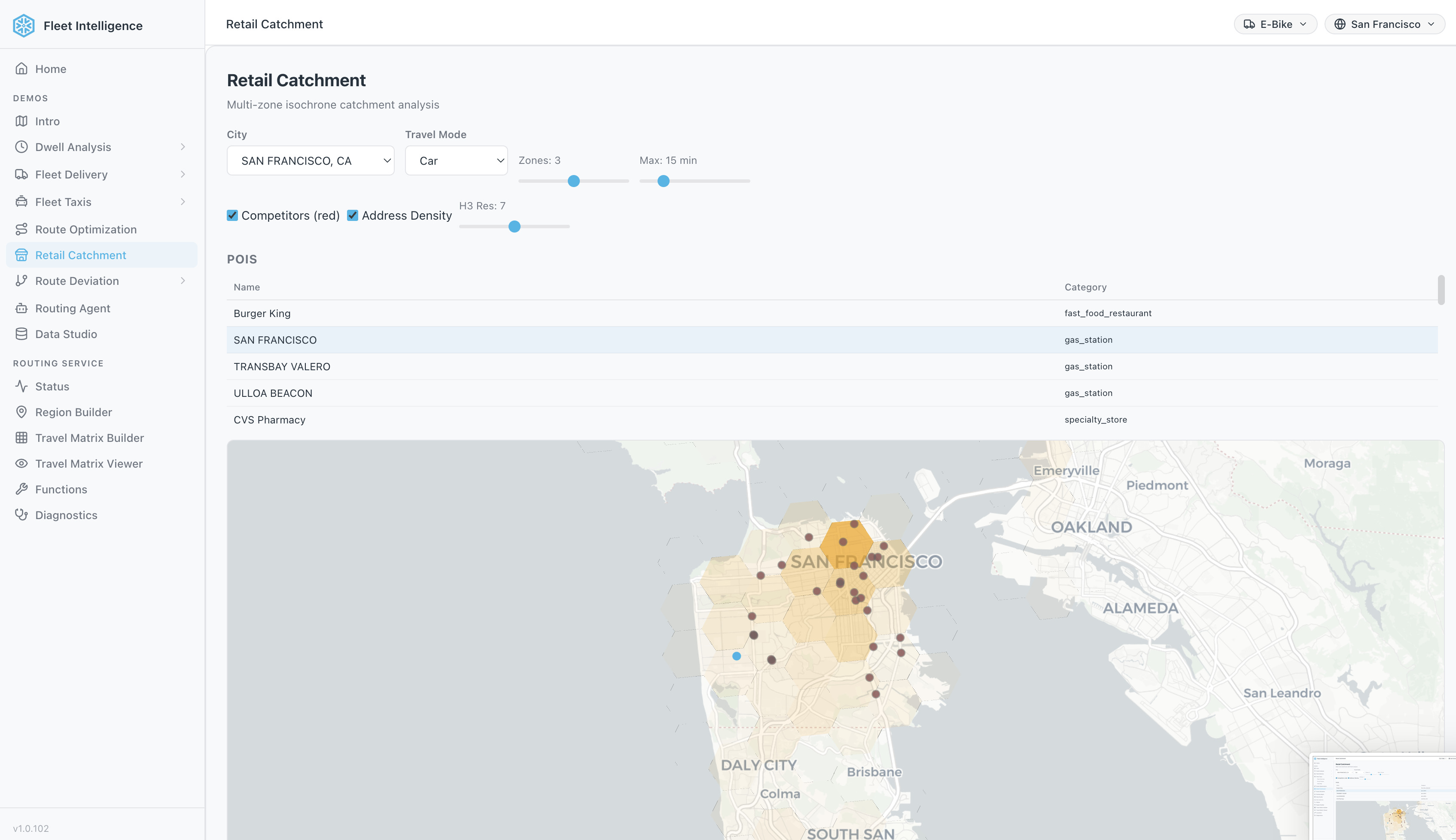 Retail Catchment Analysis