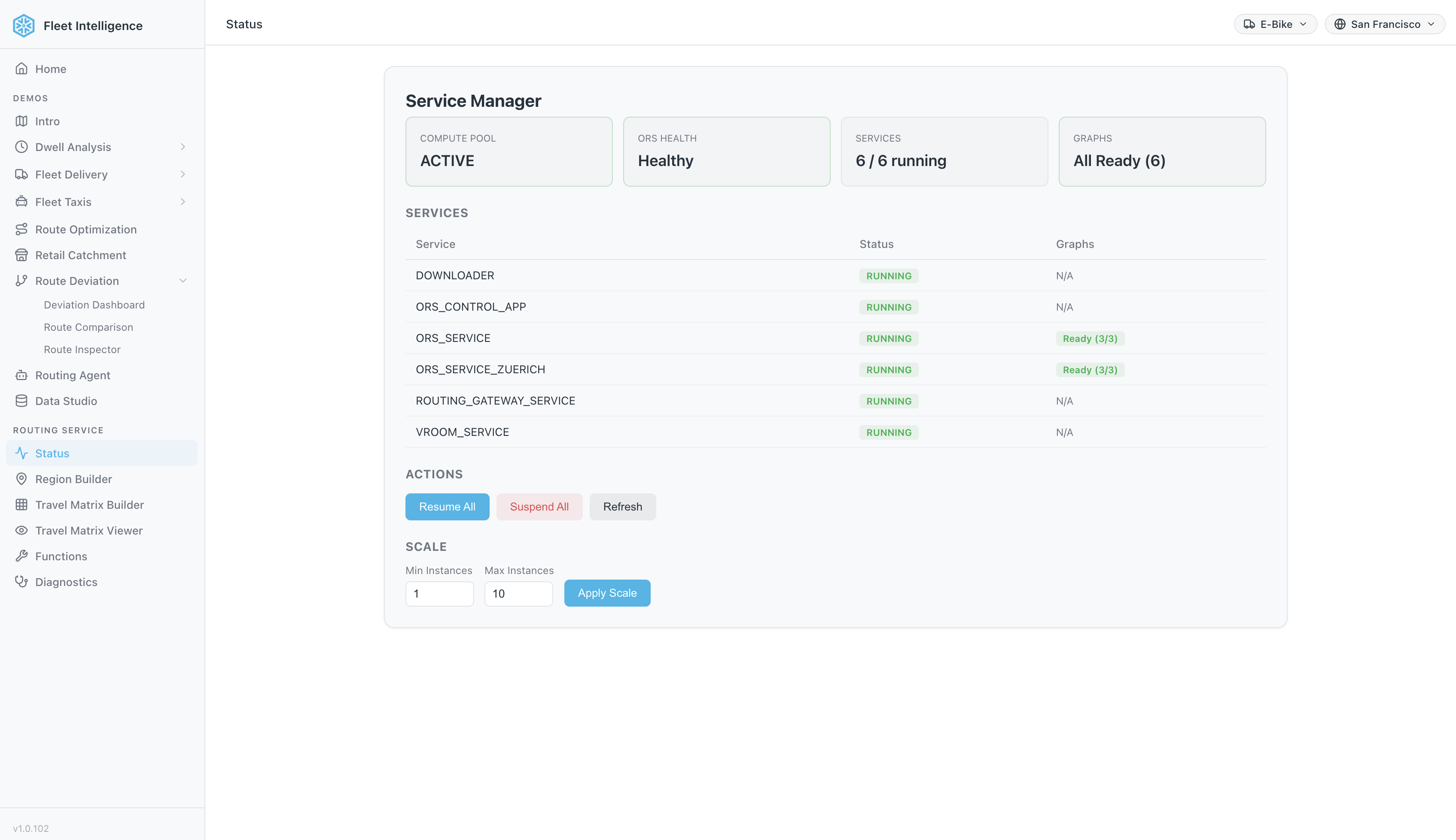 Status Page
