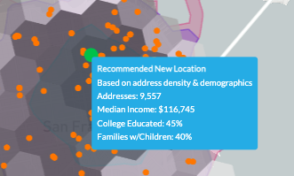 AI Recommended Location