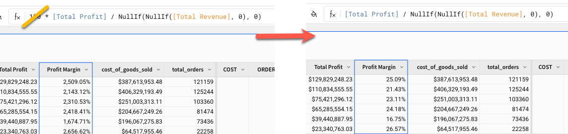 Modifying Formula
