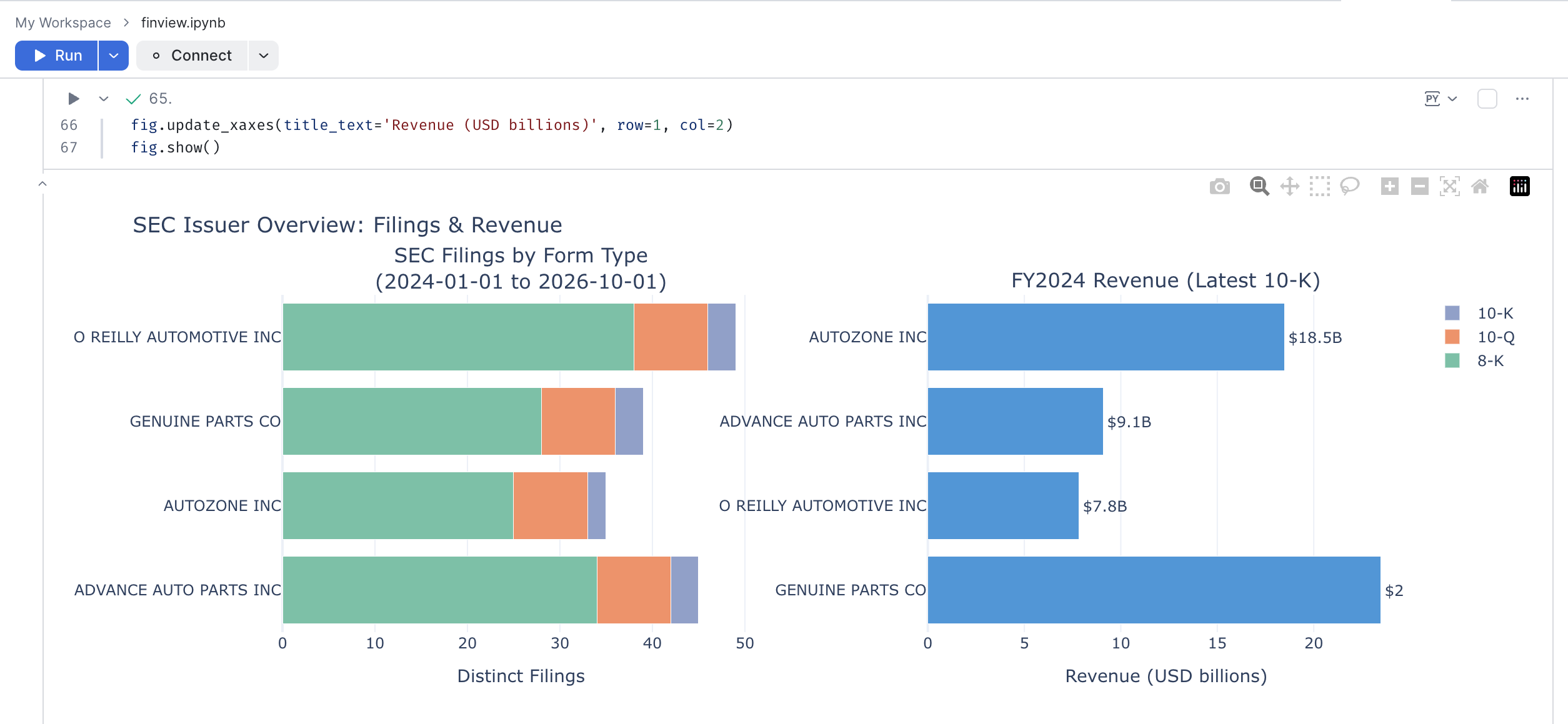 PE diligence agent output
