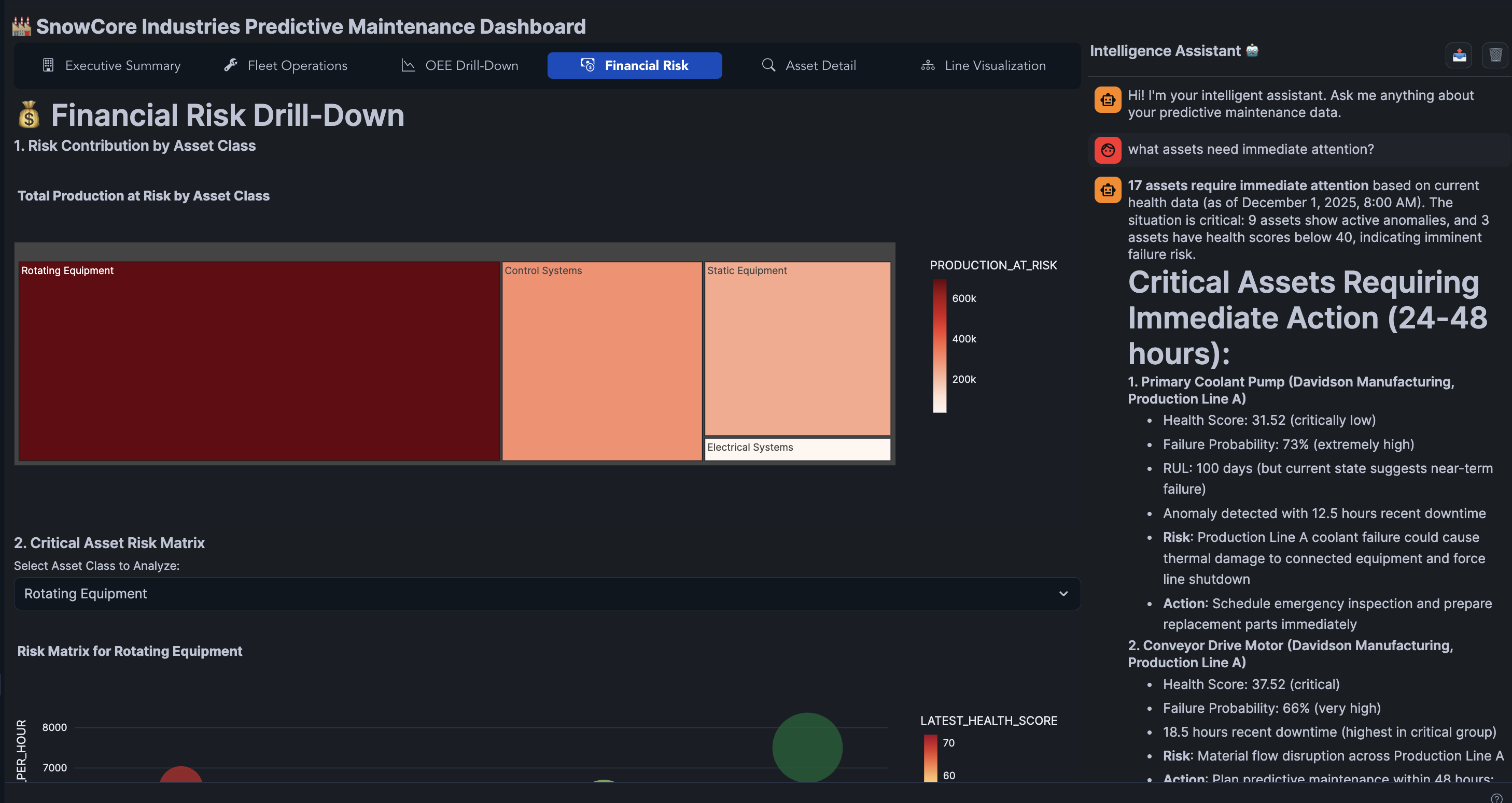 streamlit financial risk