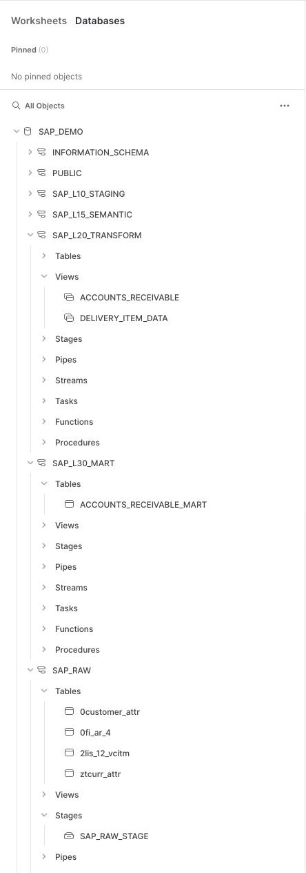 Snowflake Target State