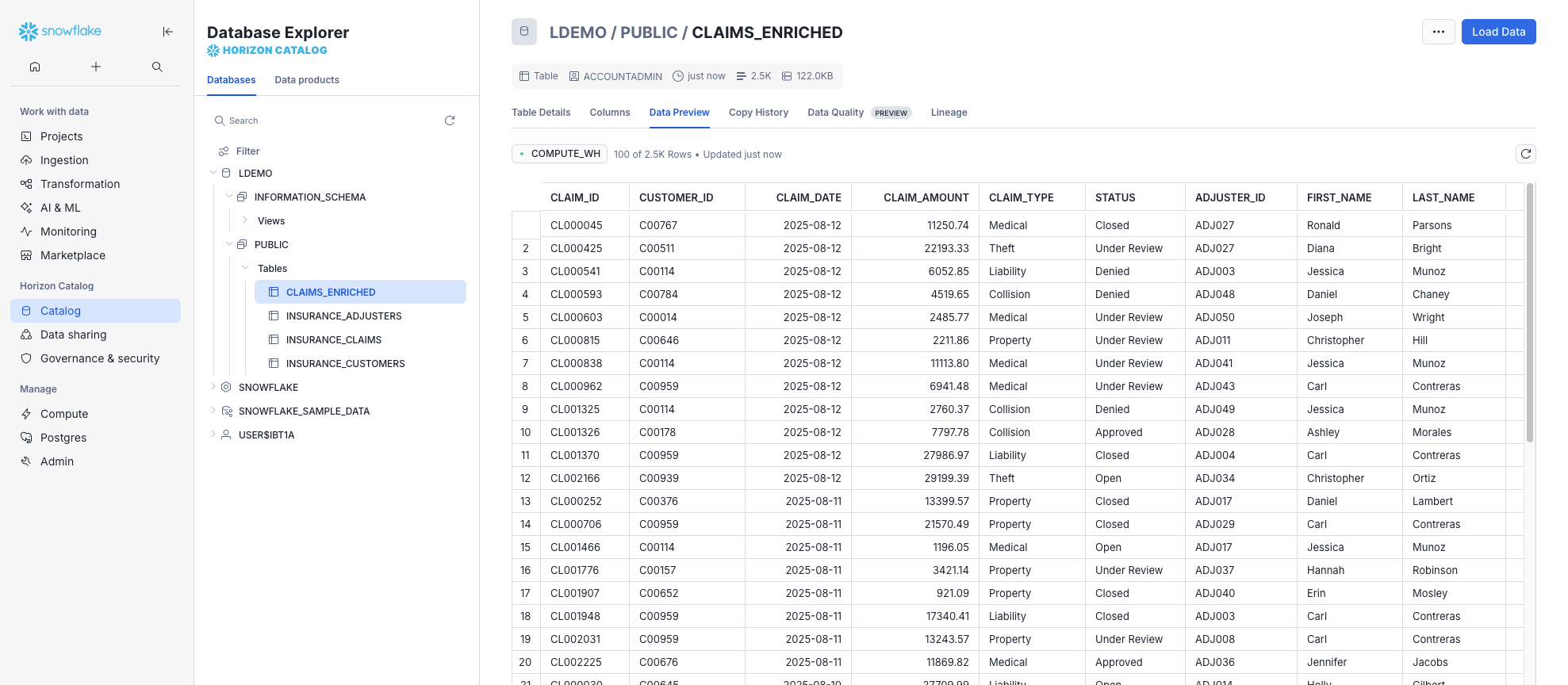 CLAIMS_ENRICHED table in Snowflake Database Explorer showing 2.5K enriched claim rows